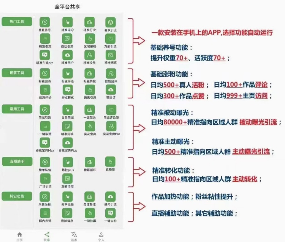 大神教教你！深圳普通牌分析仪,推荐9个良心渠道