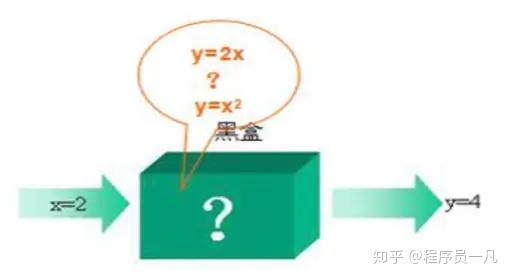 黑料！麻将机检测神器工作原理,推荐1个购买渠道