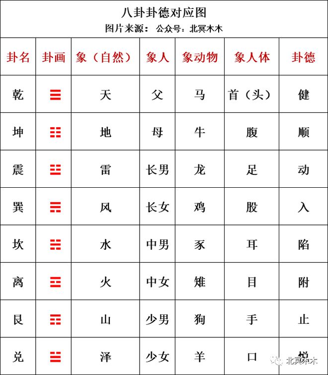 玩家必备攻略“神龙区外卦教程(确实有挂)-知乎