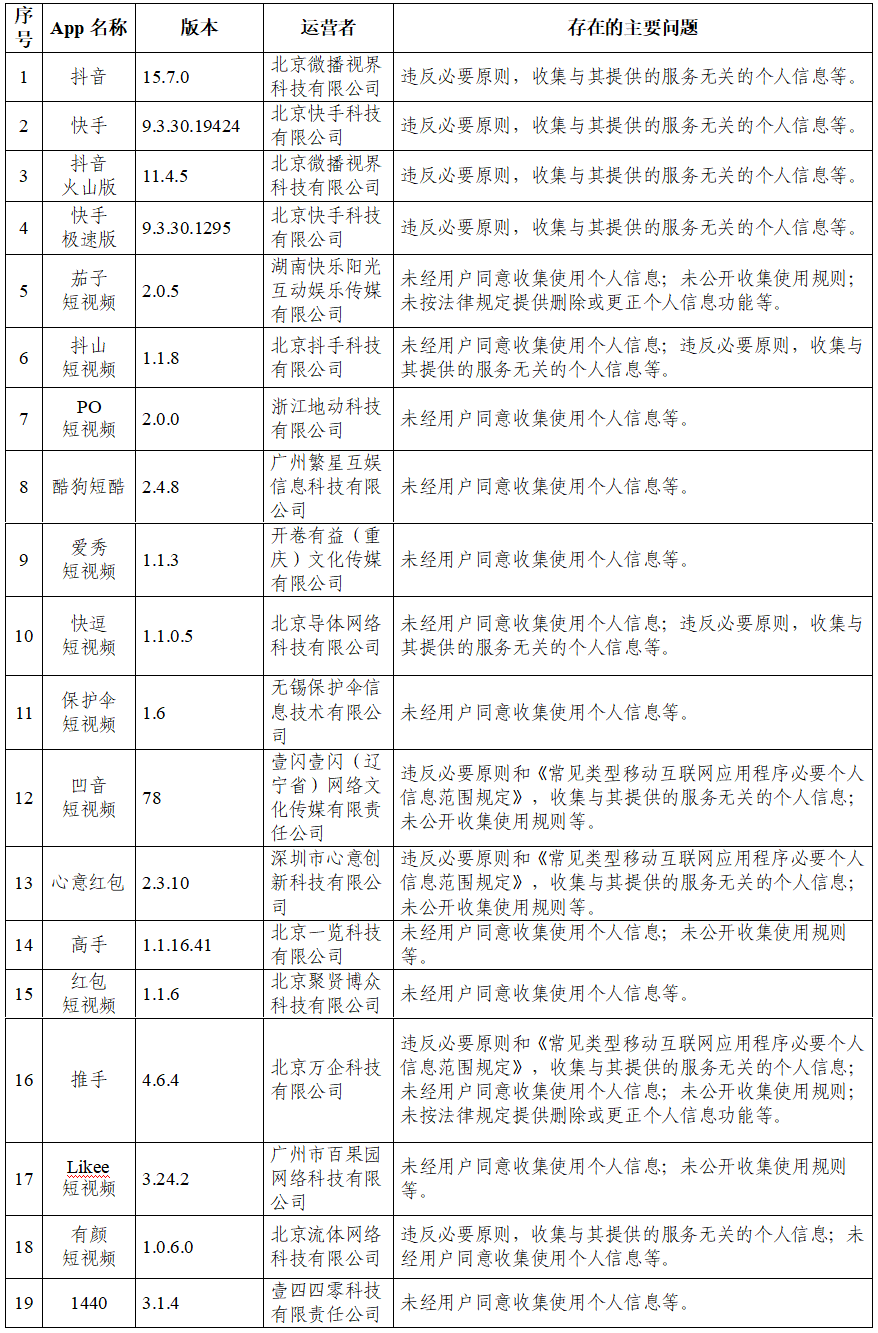 今日重大通报！扑克牌分析器震动器,推荐7个良心渠道