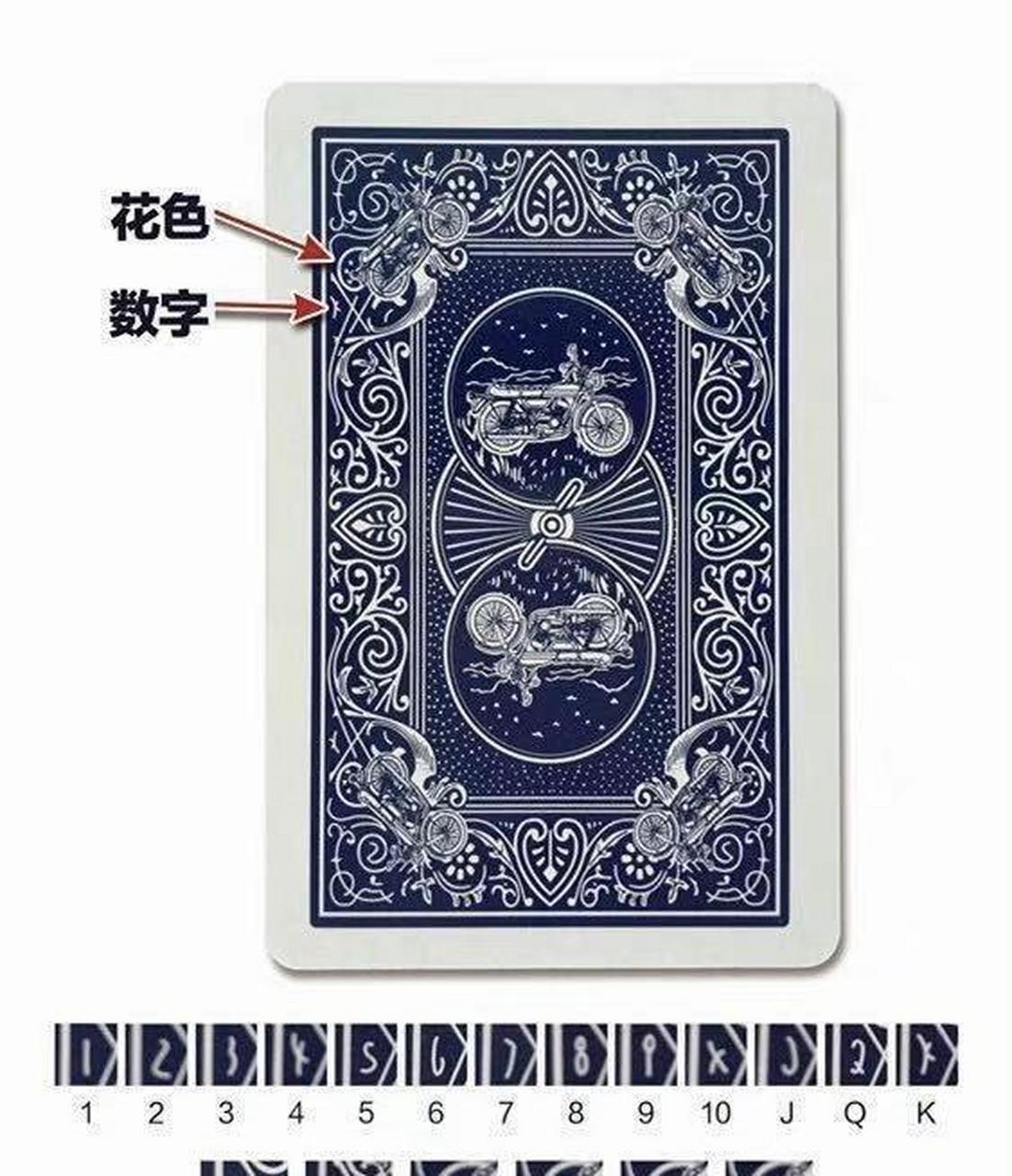 玩家必备攻略！粉红色扑克牌背面认牌技巧大全,推荐3个购买渠道