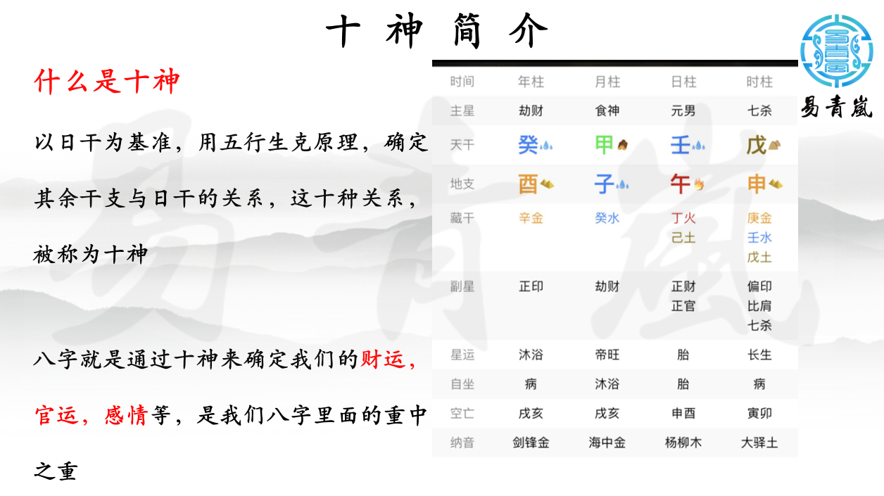 5分钟教会你“天天斗地主外卦神器”(详细透视教程)-知乎
