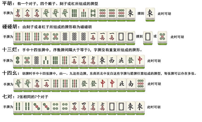 教程辅助“雀神麻将怎样提高胜率”(原来真的有挂)-知乎 