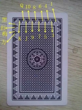 黑料！万盛达扑克牌背面认牌技巧大全,推荐9个购买渠道