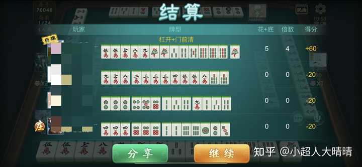 三分钟了解&quot;哈灵上海麻将怎么老是输(确实有挂)-知乎
