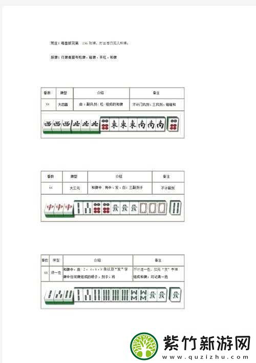 5分钟教会你“心悦辽宁麻将的胡牌规则—真实可以装挂