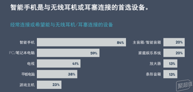 推荐十款！扑克牌分析扫描仪耳机,推荐6个良心渠道