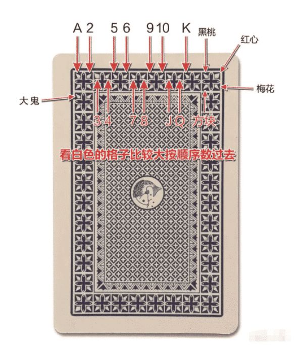 3分钟讲解！2元扑克牌背面认牌技巧大全,推荐7个购买渠道
