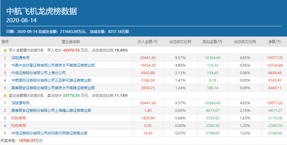 胜率设置方法！南京麻将机程控器,推荐7个购买渠道