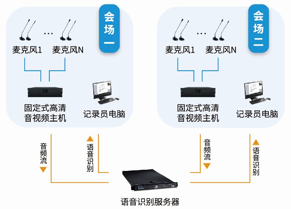 终于懂了！麻将机程控检测器有用吗,推荐1个购买渠道
