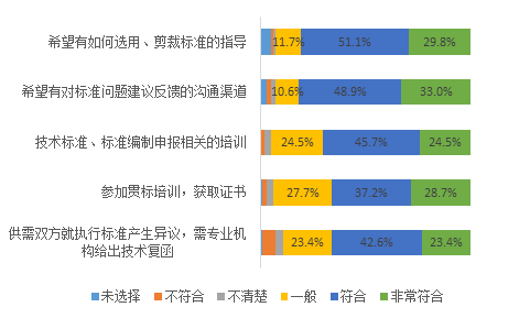 3分钟讲解！普通扑克分析器对洗牌有要求吗,推荐7个购买渠道