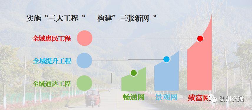 3分钟教你科普“拼三张有没有开挂方法”(确实是有挂)-哔哩哔哩
