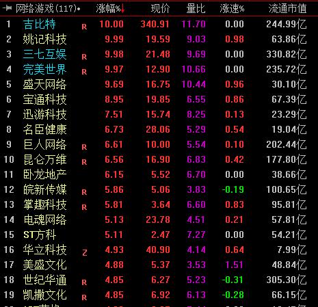 「热点资讯」贝壳互娱有没有挂可以开挂—真实可以装挂