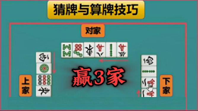 一分钟了解！相约麻将十三水有技巧嘛(怎么提高胡牌率)