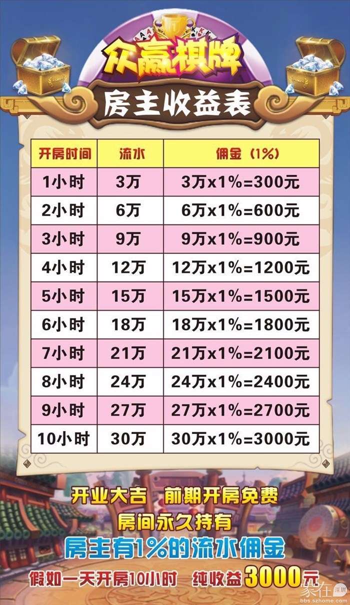 关于！皇豪互众辅助软件(可以设置输赢吗)