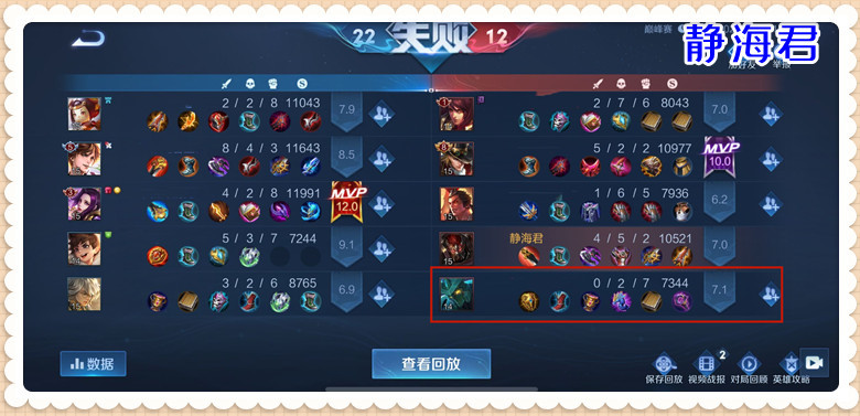 关于！泉州开心麻将提高胜率(为啥我总是输)