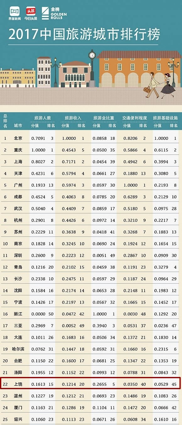 厉害了！中至上饶麻将确实有挂的(怎么设置会赢)