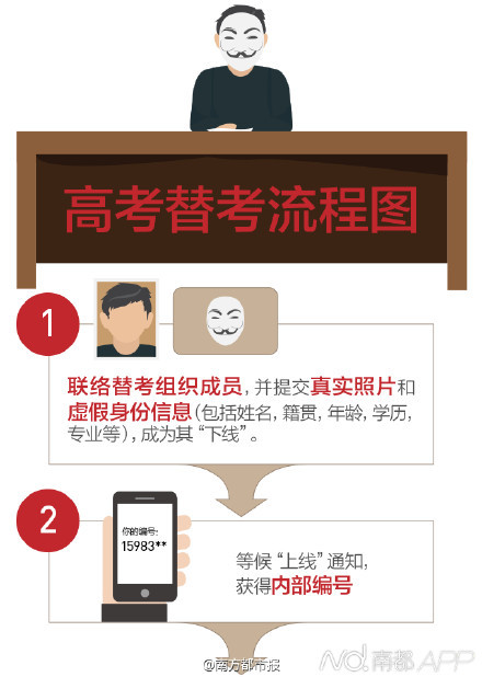 (重磅.揭秘)“新博互娱有没有挂透视挂&quot;(必胜开挂教程)-知乎